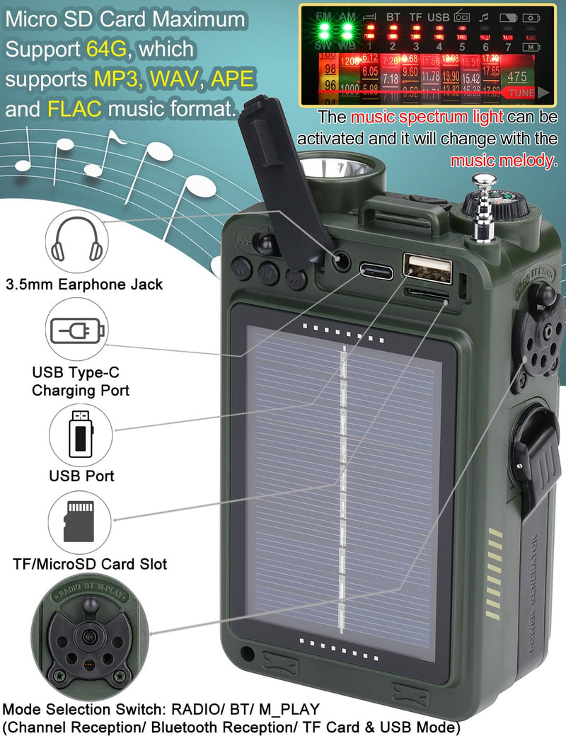 ZHIWHIS Shortwave Radio with Bluetooth, AM/FM/SW/WB Emergency Radios with NOAA Alerts, Hand Crank/Solar/4000mAh/White Noise/SOS/Bass/Rechargeable Retro Receiver with Preset, Support USB/TF ZWS-702