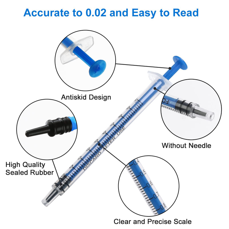 Pack of 24 1 ml Syringes, Sterile Plastic Syringes with Caps, Disposable Syringes 1 ml for Small Pet Feeding and Industrial Scientific Laboratories