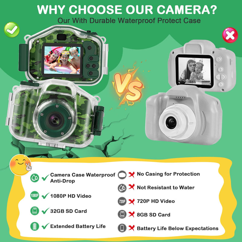 Waterproof Camera for Kids, Christmas Birthday Gifts for Boys Girls 3-12 Year Old, Mini HD Toddler Digital Video Children Travel Camcorder, 2 Inch IPS Screen with 32GB Card (Green) Green