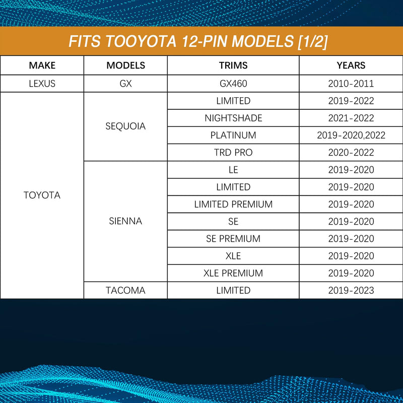 [AUSTRALIA] - Plug & Play Dash Cam Power Adapter (12-pin Type A) for Toyota Tacoma (2015-2023), Select Highlander, Tundra, Sienna; Honda Ridgeline. Connects to Rear View Mirror Plug 