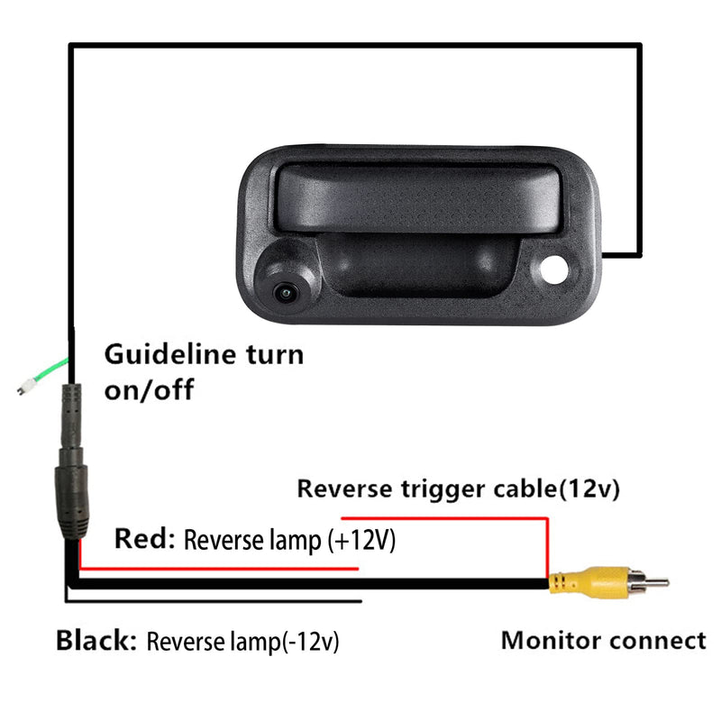 RED WOLF Tailgate Handle W/Reverse Backup Camera Replacement for 2004-2014 Ford F150, 2008-2016 F-250/F-350/F450/F550 Pickup Rear View Parking Camera RCA Connector Wide Angle Optional Guideline