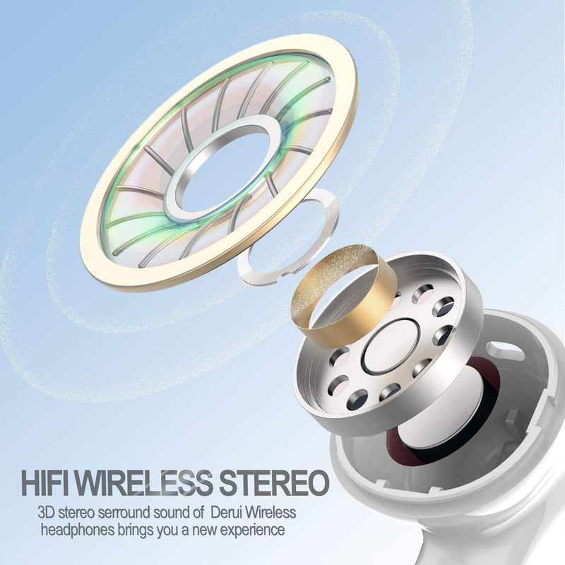 Wireless Ear Buds Airpods Pro, Bluetooth Headphones with Charging Case Included, Over 30 Hours of Battery Life, Effortless Setup for iOS/Android White