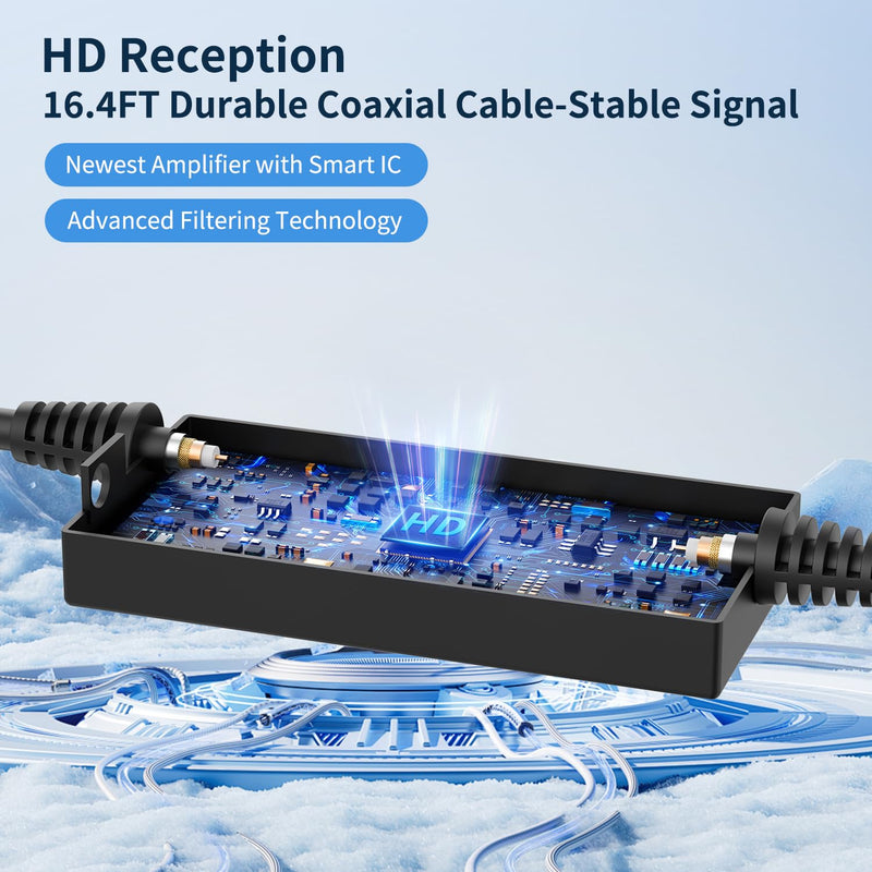 TV Antenna for Smart TV Indoor/Outdoor, Digital Antenna with 900+ Miles Coverage Range, 360° Reception Local Channels, Supports 4K 1080p for HDTV and Traditional TVs