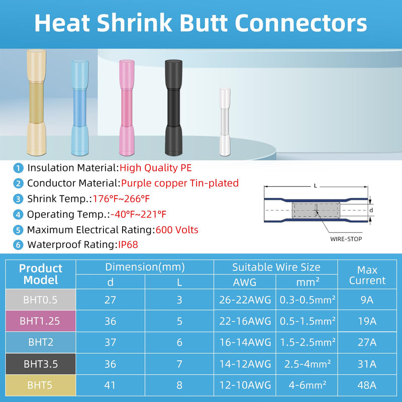 20 x Butt Connectors 26-22AWG Crimp Connector with Heat Shrink Tube, Cable Connector, Waterproof Butt Connector for Car, Boat, Marine AWG26-22