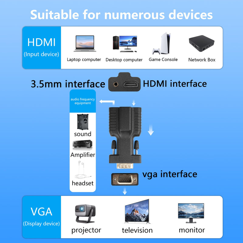[AUSTRALIA] - CERRXIAN HDMI to VGA Adapter with 3.5mm Audio Jack Cable,Gold Plated HDMI to VGA 1080P@60Hz Digital Video Converter Cable for Desktop,Laptop,Projector, Monitor, HDTV 