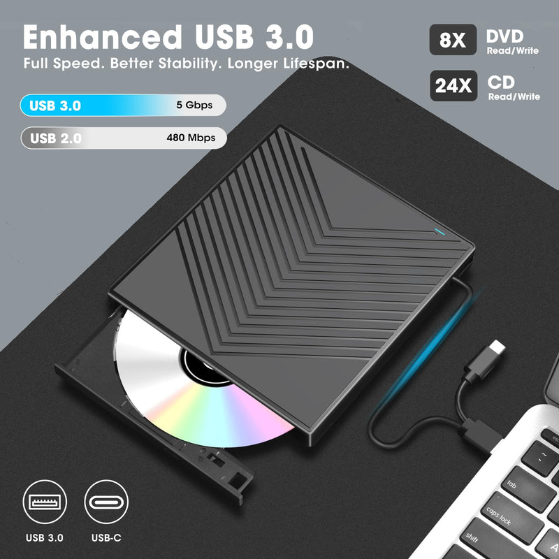 ROOFULL External CD DVD Drive with 4 USB Ports & 2 SD/TF Card Slot (8 in 1) | USB 3.0 Type-C Slim CD DVD Player Burner Reader Writer Optical Disk Drive for Laptop PC, Windows 11/10/7 Linux Mac OS, UL41-Y 8x1 Drive (Slim)