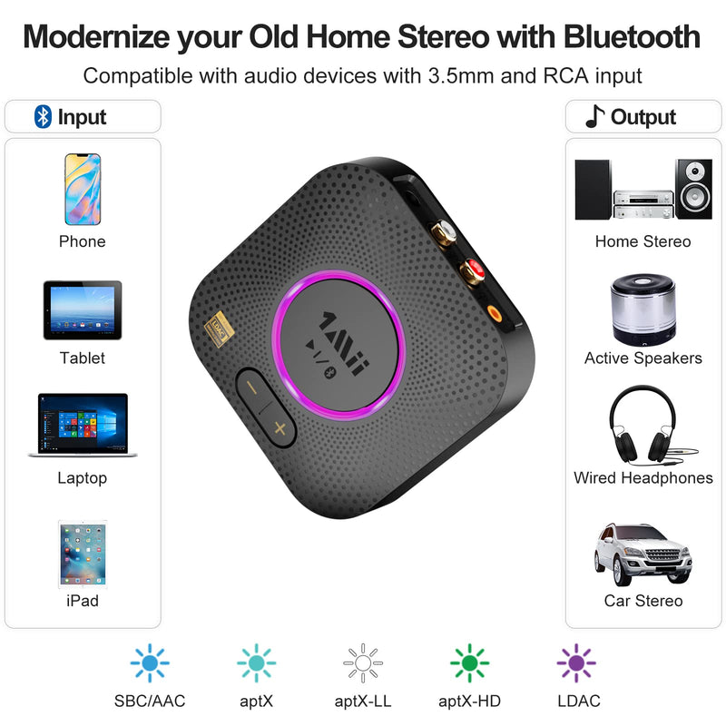 1Mii B06S+ Bluetooth 5.2 Receiver, HiFi Bluetooth Audio Adapter w/LDAC, aptx HD & aptx Low Latency, Long Range Hi-Res Audio with Volume Control, 3.5mm & RCA outputs, Easy Setup for Home Stereo System B06S+