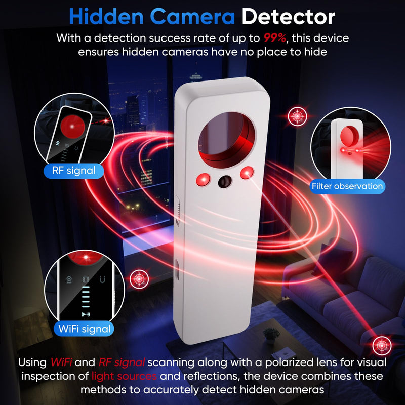 [AUSTRALIA] - Hidden Camera Detector 2025 Anti-Spy Camera Finder with 5 Levels Sensitivity - GPS Tracker Detector - Bug Finder - Emergency Light for Home, Car, Hotel and Office - White 