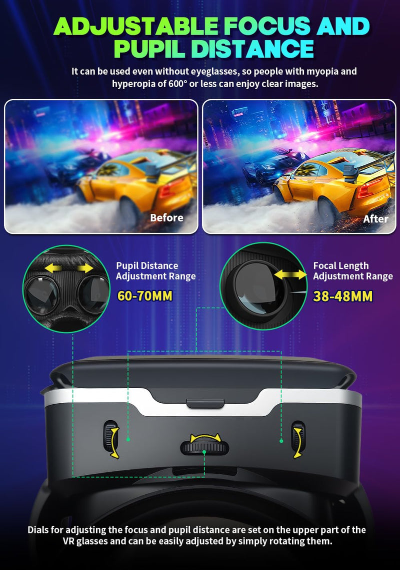Smartphone VR Headset with Built‑in Headphones, Immersive 3D for 4.7-7.2" iPhone/Android, HD Aspheric Lenses, Adjustable Focus & Pupil Distance, Advanced Heat Dissipation for Comfort