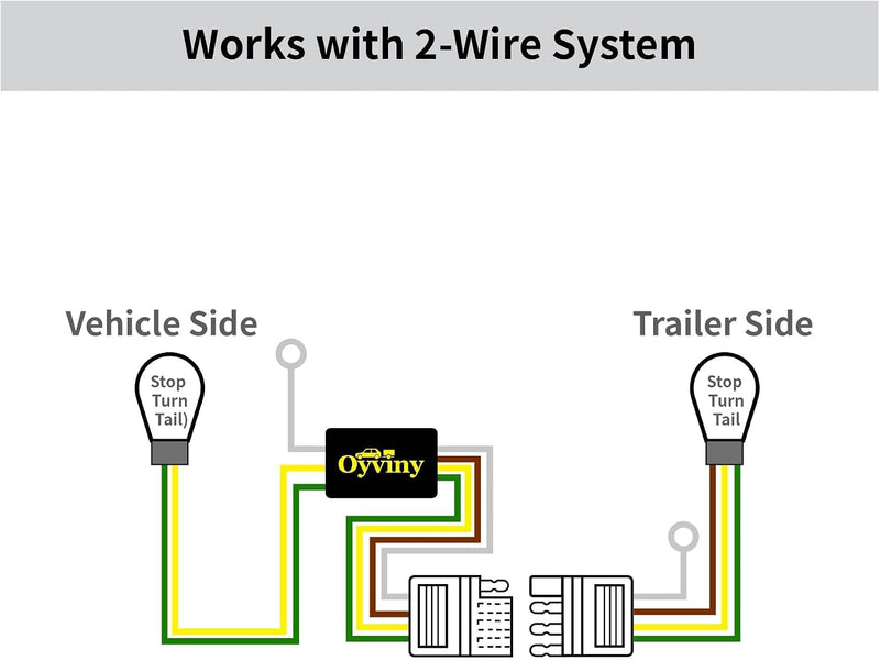 PSEQT 3-to-2-Wire Splice-in Trailer Tail Light Converter with 4-Pin Flat Plug Wiring Harness Waterproof for Tail Side Clearance Brake Stop Turn Signal Lights, Used in Trailer Truck Van RV ATV, 1Pcs