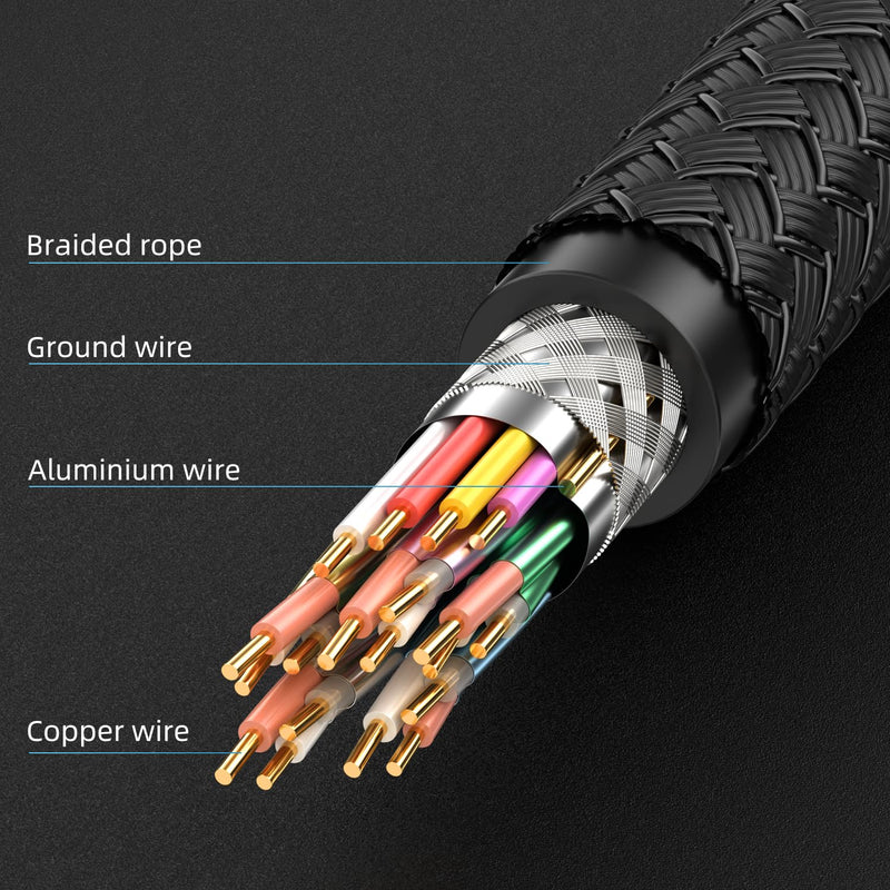 HDMI Cable 8K HDMI 2.1, 6ft, Certified 48Gbps, 8K@60Hz 18Gbps 4K@120Hz Ultra High-Speed Gaming HDMI Cable, 8K/4K Cable, 3 Pack, UL-Listed 6 Feet