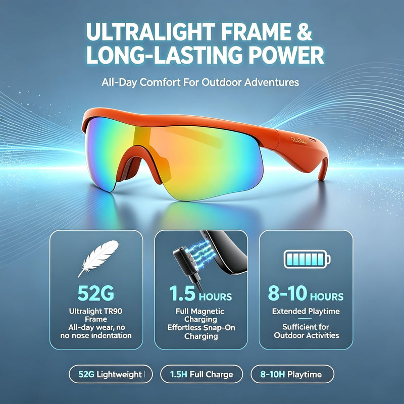 Bluetooth Sunglasses, Polarized UV400 Open-Ear Audio Glasses | Smart Glasses, 8H Playtime, Hands-Free Calls, Music & Voice Control, 52g Lightweight TR90 Frame, IPX5 Waterproof Sport Fit Orange/Orange