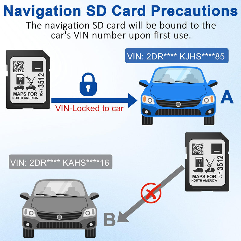 2026 Navigation SD Card for USA/Canada/Mexico, Latest GM Navigation Map Compatible with Buick Cadillac Chevrolet GMC 2019-2024, GPS SD Card Part 8571 3512 ﻿