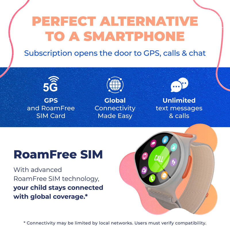 Kids Smart Watch with GPS Tracker Up to 24H Battery Work, SOS, & Parental Controls Smartwatch, Kid Phone Call and Text, Boys & Girls, 4G Smart Watch for Kids Requires Data Plan - First Month Free Watch+1M Included
