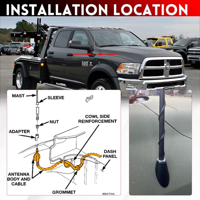 [AUSTRALIA] - Radio Antenna Base fits for 2009-2021 Dodge Ram 1500-5500 Antenna Base Mast Kit Replacement 926-833-w/Adapter Cover 