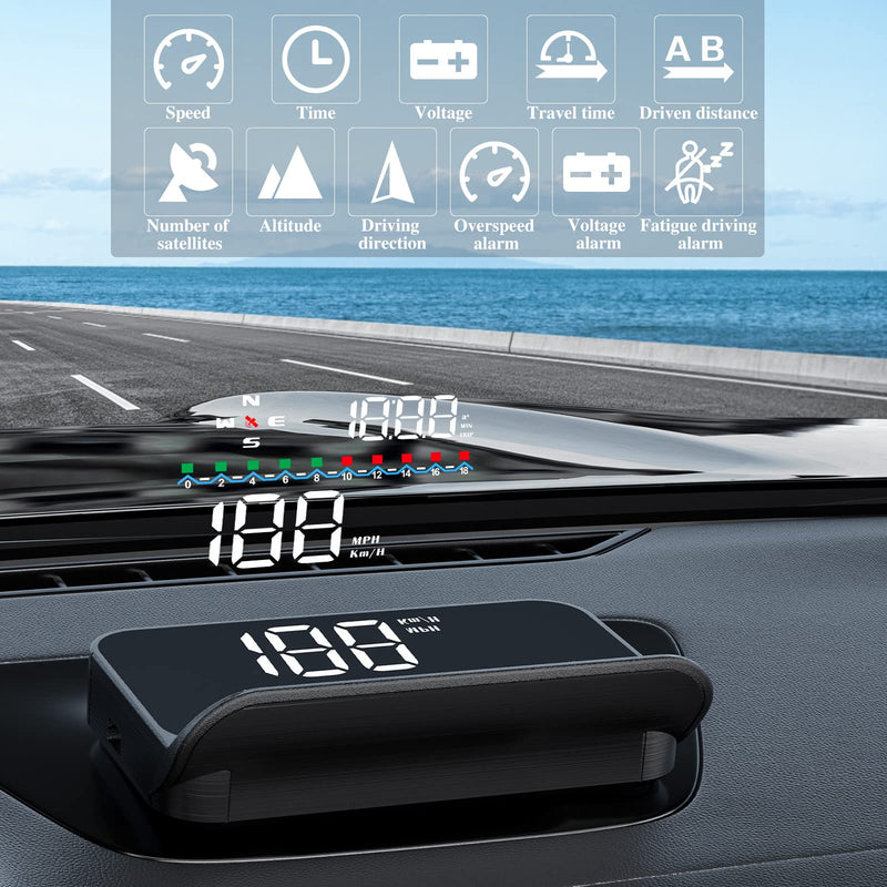 Heads Up Display with GPS Speedometer M19, Universal in-Car HUD with High Speed Warning, Fatigue Driving Alert, Voltage Alarm Speed, Driving Distance and Compass Direction