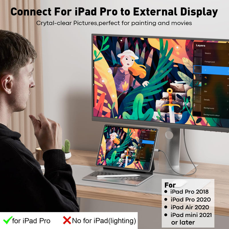 UANTIN USB C to HDMI Cable 10Ft for Home Office 4K High-Speed 5-Pack | USBC to HDMI Cord [Thunderbolt 3/4/5 Compatible] with MacBook Neo, Galaxy S9 to S25, iPhone 17 Pro/Max, iPad Pro, Surface 5 Pack