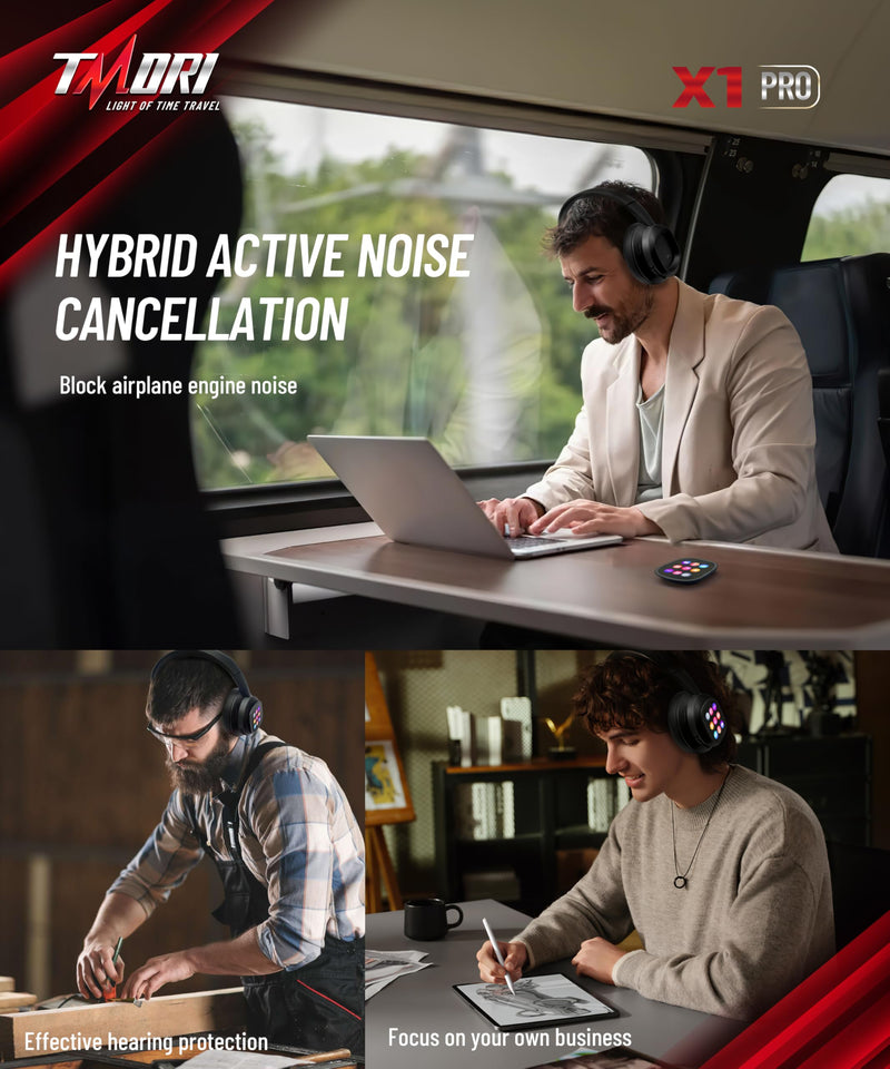 AI Smart Headphones with Detachable Screen - 115-Language Real-Time Translation, Hybrid ANC, Bluetooth 6.0, Built-in Flashlight & Photo Control for Travel, Business & Daily Use AI Wireless Headphone BLACK