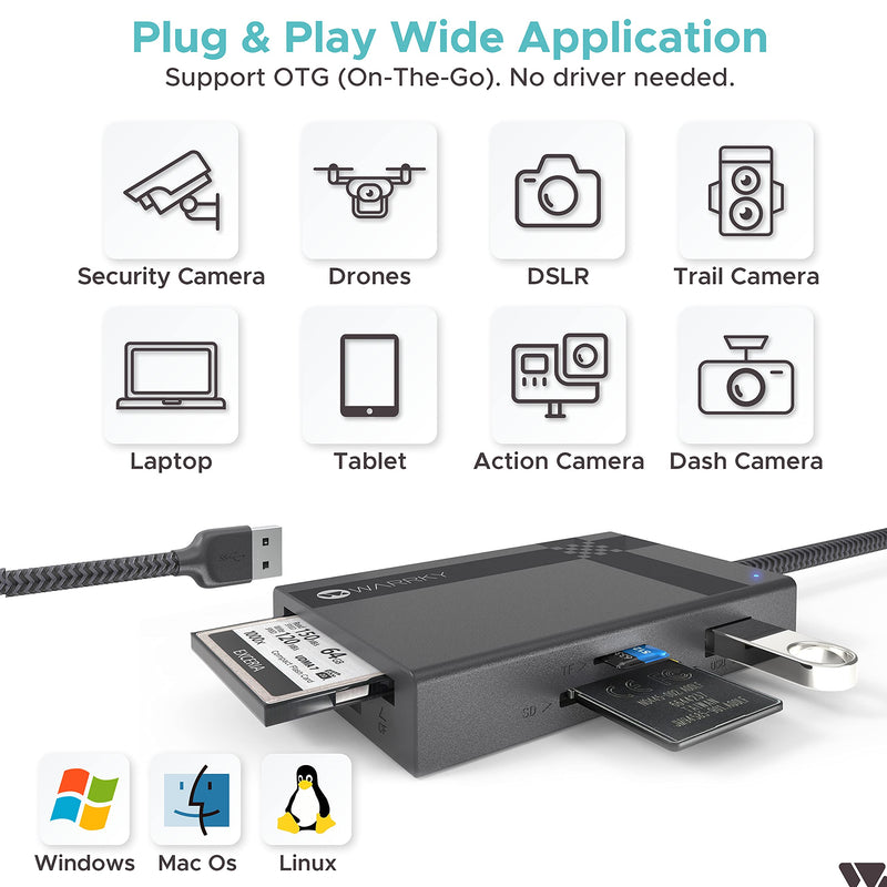 SD Card Reader 7 IN 1 USB 3.0, WARRKY 2.5FT [Highspeed, Simultaneous Read and Write] Multi-Port Adapter Hub of 3 USB, 4 Memory Cards for CF, MS, SDXC, SDHC, MMC, Micro SDXC, microSD, Micro SDHC, UHS-I