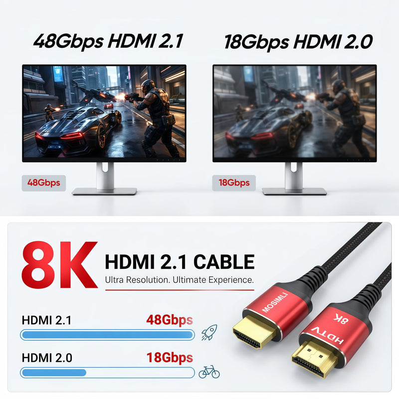 8K HDMI Cable 6FT 8Pack, 48Gbps HDMI 2.1 Cord, Red Aluminum Braided | Support 4K@120Hz, 8K@60Hz, HDR10+, eARC, for TV, Monitor, Roku, PS5/4/3, Xbox, Projector 8