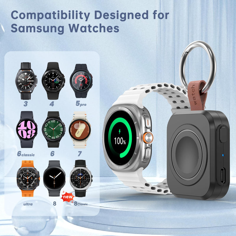 for Samsung Galaxy Watch Charger,4 in 1 Charging Station for Samsung Galaxy