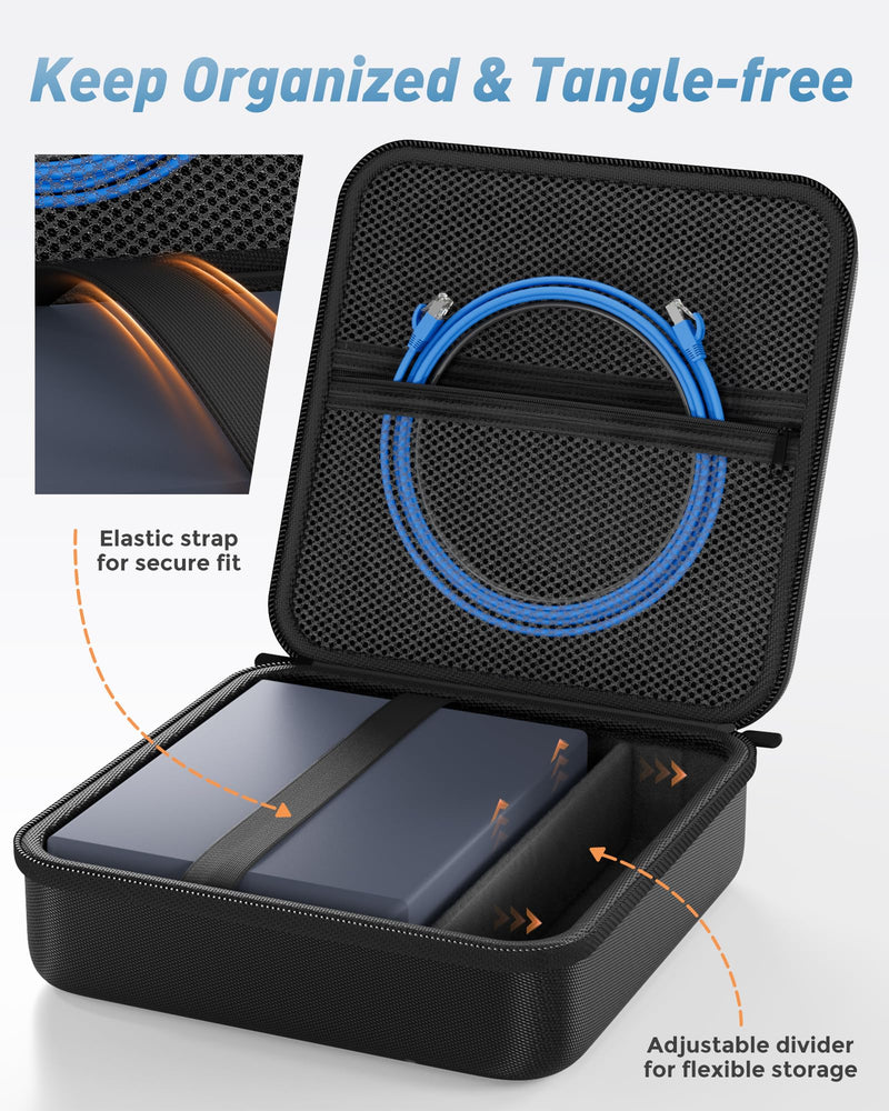 ProCase Hard Drive Case Bundle with Hard Carrying Case for Glinet Travel Router