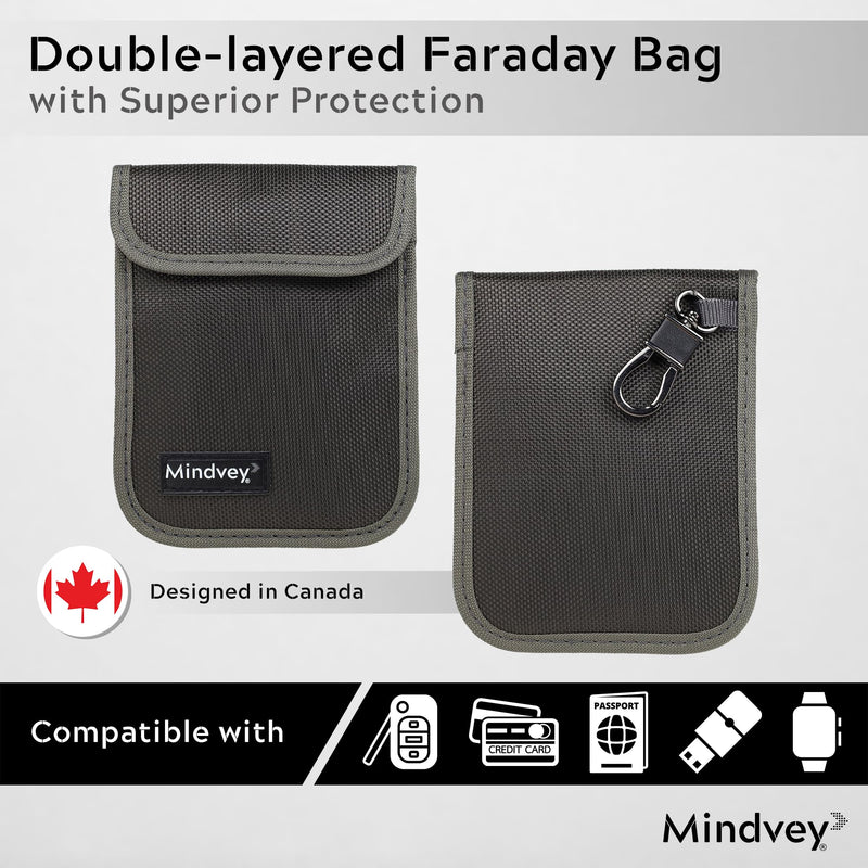 Faraday Bags for Car Key Fobs, Credit Cards, Smart Watches/Data Privacy, Electronic Device Security, Anti-Hacking Card Protection 5G RF & RFID Shielding (2, Dark Gray) 2