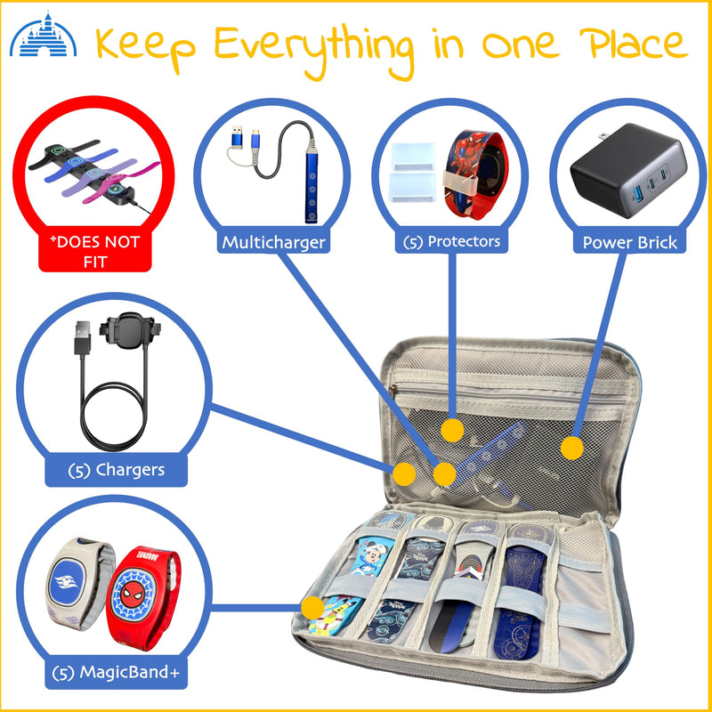MagicBand Multicharger (with Protectors) & Travel Case and Autograph Book Photo Album Combo