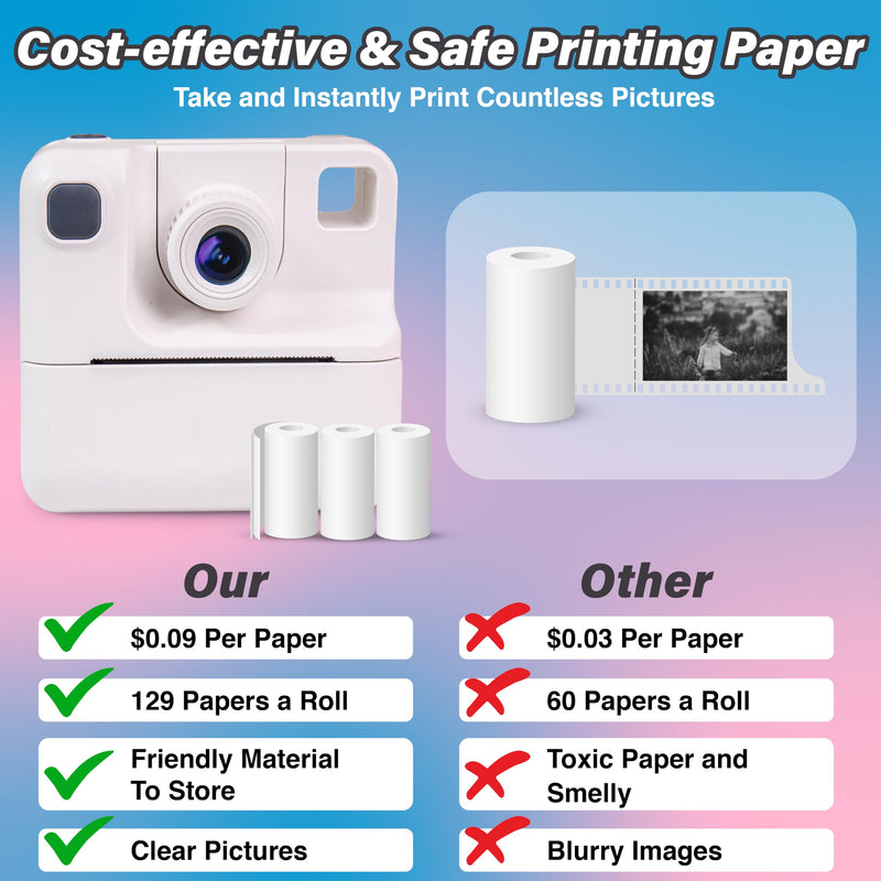 GabbaGoods Instant Print Kids Camera For 3 4 5 6 7 8 9 Year Old Kids With 32GB SD Card, Instant Thermal Print Feature Best For Gift On Christmas/Birthday/Holiday | Toddler Camera | Kids Digital Camera White