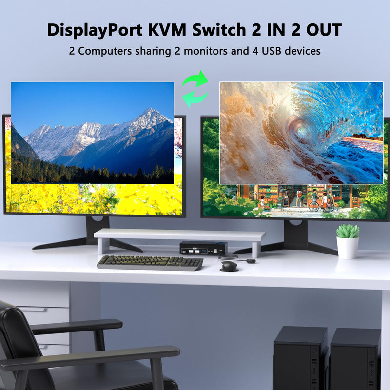 DisplayPort KVM Switch 2 Monitors 2 Computers, 4K@60Hz USB3.0 KVM Switch Display Port for 2 Computers Share Dual Monitors and 4 USB Devices, Computer Switch Monitor Switch for 2 Computers DP