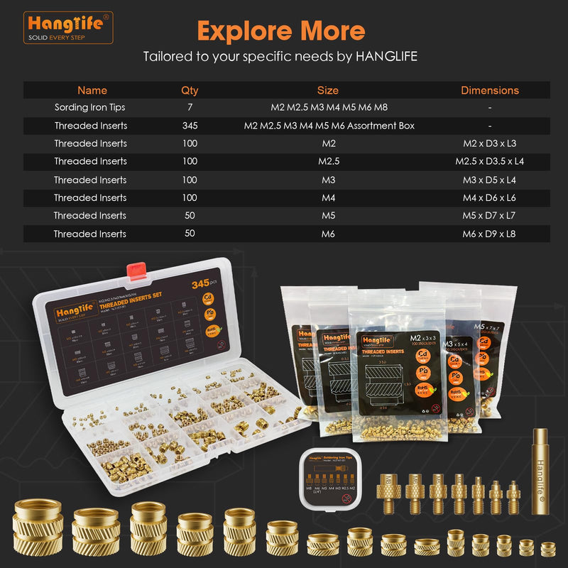Heat-Set Insert Tips for Threaded Inserts M2 M2.5 M3 M4 M5 M6 M8, Soldering Iron Tips Compatible with Weller SP40NUS/Hakko FX-888D/900M/T18 Irons- Press Tool for Plastic 3D Printer Components Tip Change - 7 Sizes