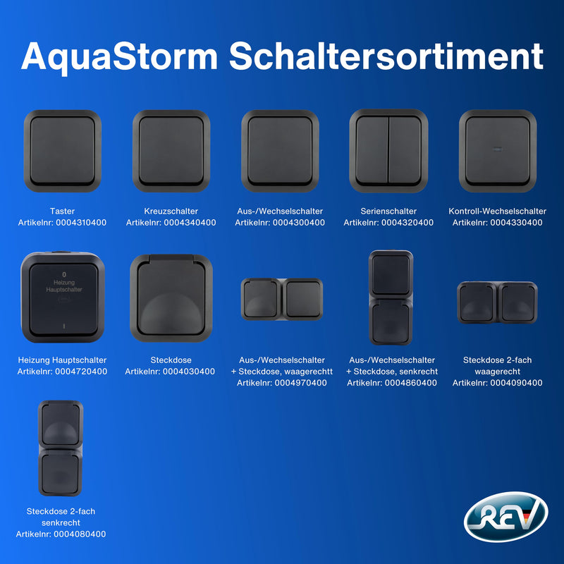 REV 0004310400 AquaStorm Push-Button Light Switch, Wet Room, IP55 Single Pole, Flush-Mounted, Anthracite 1 x button