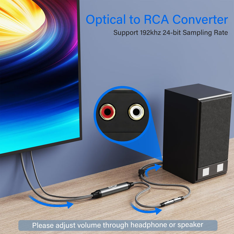 Elecan Unidirectional Optical Male to 3.5mm AUX Female Audio Converter Cable 6.6 Ft, 192kHz DAC SPDIF/Toslink Digital to Analog Adapter for TV/PS4/DVD to Sound Bar Headphone+Ties &AUX to 2 RCA Adapter 6.6FT
