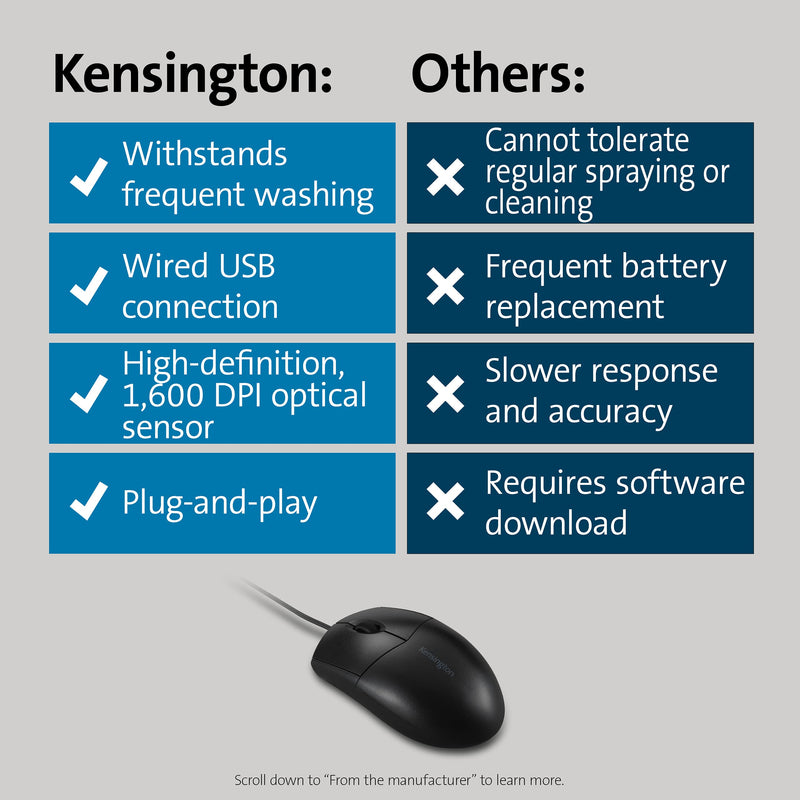 Kensington Pro Fit Washable Wired Mouse (K70315WW)