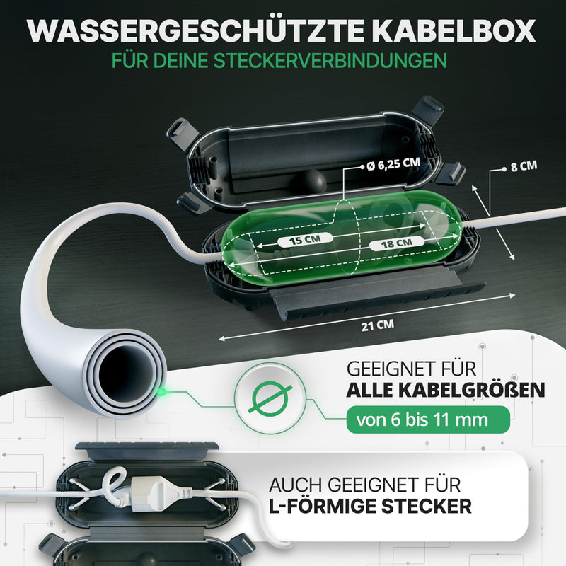 [AUSTRALIA] - Adlerfokus Cable Box Waterproof IP44 [The Original] Pack of 2 - Safe Box - Safety Box - Outdoor Box Waterproof - Plug Protection Outside Waterproof - Weatherproof Electric Box - Protective Box 2 Stück black 