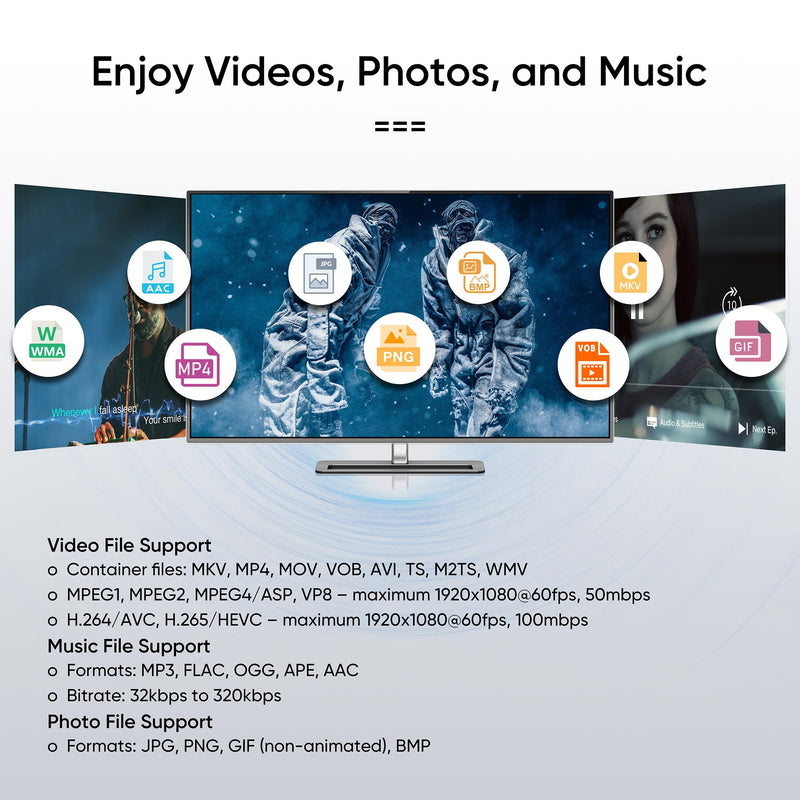NEUMI Atom 1080P Full-HD Digital Media Player for USB Drives and SD Cards, HEVC/H.265, HDMI and Analog AV, Automatic Playback, Looping, Trigger Capability
