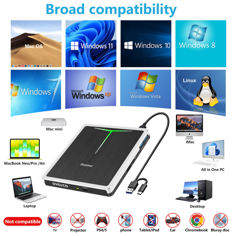 Guamar External DVD Drive for PC: USB-C CD Burner Player for Laptop Mac Windows 11 with SD/TF Slot/2 USB Ports/Carrying Case Read Write Music/Movie/Photo Portable Plug & Play Silver