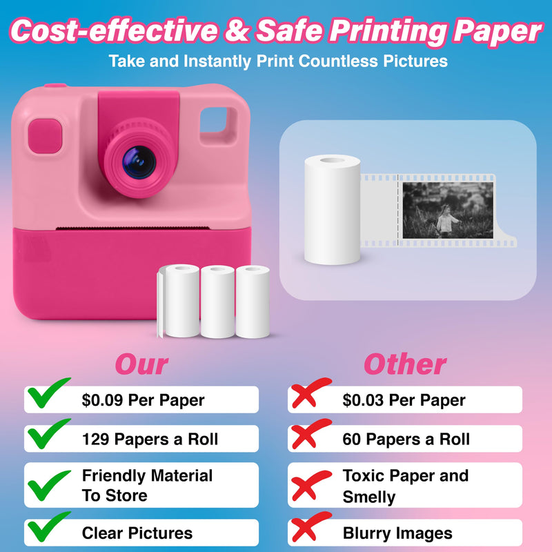 GabbaGoods Instant Print Kids Camera For 3 4 5 6 7 8 9 Year Old Kids With 32GB SD Card, Instant Thermal Print Feature Best For Gift On Christmas/Birthday/Holiday | Toddler Camera | Kids Digital Camera Pink