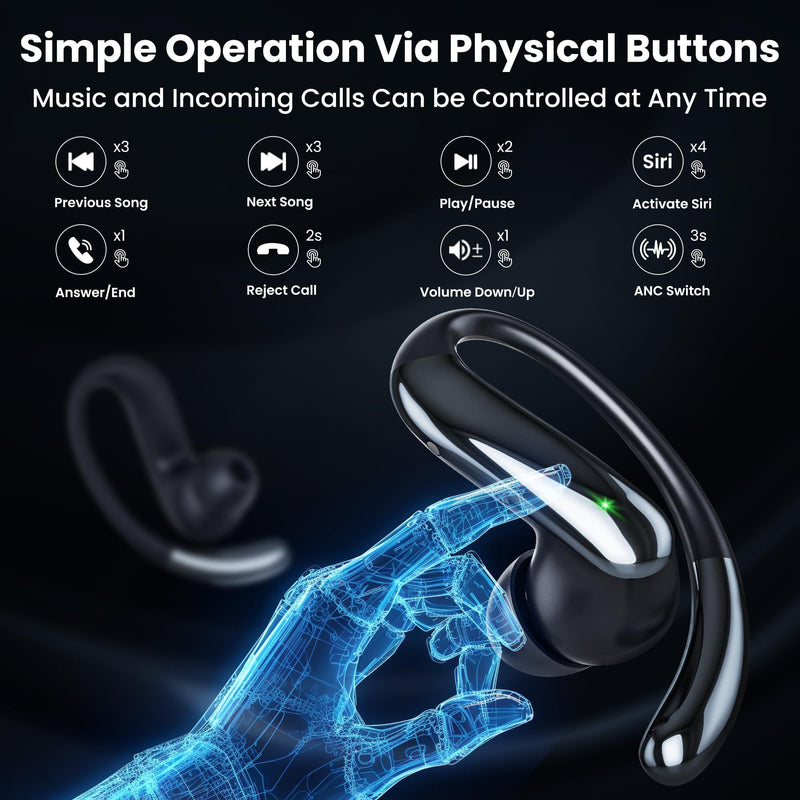 Bluetooth Headphones Wireless Earbuds Bluetooth 6.0 Headphone, Sport Bluetooth Earbuds Stereo Deep Bass Over Ear Bud with Earhooks, IP5 Waterproof Earphone for Gym/Running/Workout Jet Black