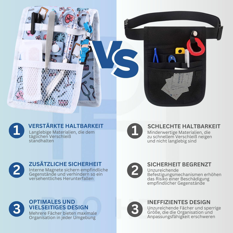 Ph Pro Heat Nurse Bag for Work with Magnet - Care Bag - Kankenhaus Accessories - Nurse Bag with Multifunctional Compartments - Nursing Organiser Blue and White
