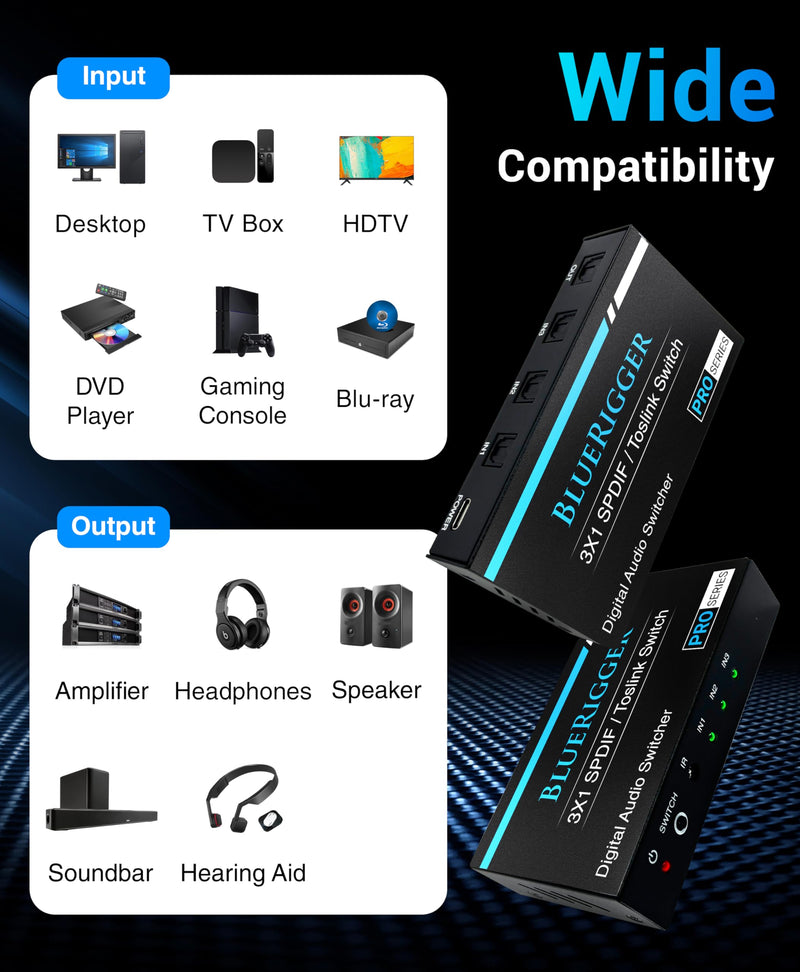 [AUSTRALIA] - BlueRigger Digital Toslink Optical 3x1 Switch - (LPCM 2.0, SPDIF Optical Audio Switcher with IR Remote Control, 3 in 1 Fiber Optic Switch) - Compatible with Gaming Console, HDTV, Amplifier, Soundbar 