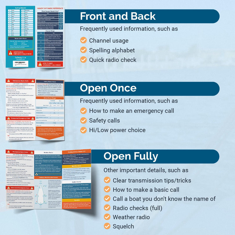[AUSTRALIA] - Quick Guide for VHF Radio Marine - Handy Boating Must Haves | Boating Accessory Reference for Improved Safety | Ideal Sailing Gifts | Informative, Concise and Long-Lasting | The Boat Galley 