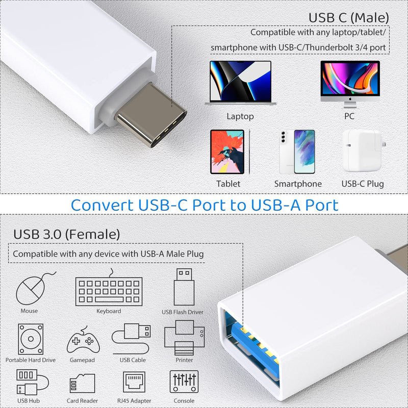 USB C to USB Adapter Pack-1,USB-C Male to USB 3.0 Female Adapter for MacBook Pro 2021/2020 iMac iPad Pro/Mini 6 Pixel 6 5 4 XL USB C Wall Plug Charger and Any Type C or Thunderbolt 4/3 Devices, White 1 Count