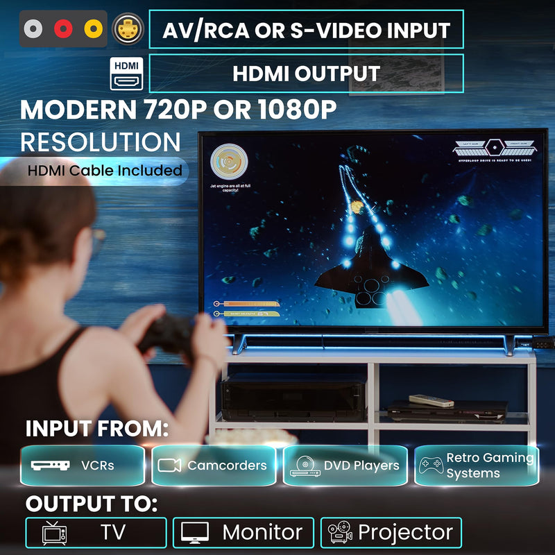 [AUSTRALIA] - ClearClick AV to HDMI Converter 3.0 (Third Generation) - 1080P RCA or S-Video to HDMI Upscaler - with Remote Control for Image Adjustment - VHS, VCR, Camcorder, DVD, TV, Gaming Systems, PAL, NTSC 