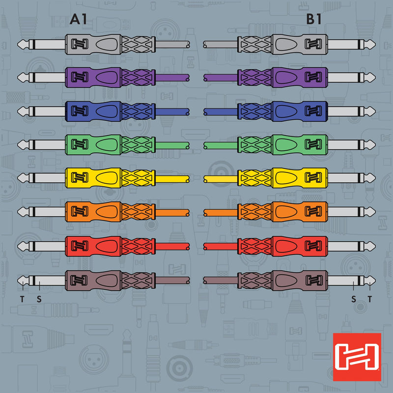 Hosa CPP-845 Unbalanced Patch Cables, 1/4 Inch TS to Same, 1.5 Feet