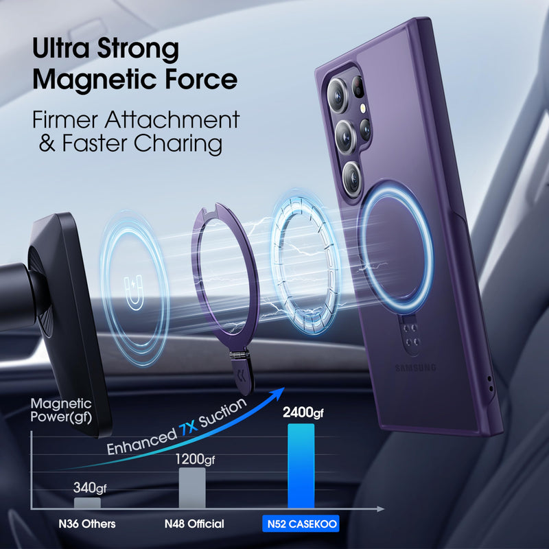 CASEKOO Genuine Official Magnetic Ring Stand for Samsung Galaxy S24 Ultra Case [Military Drop Protection] [Compatible with MagSafe] Matte Translucent Slim S24 Ultra Case 6.8'' 2024, Purple Samsung Galaxy S24 Ultra With S Pen