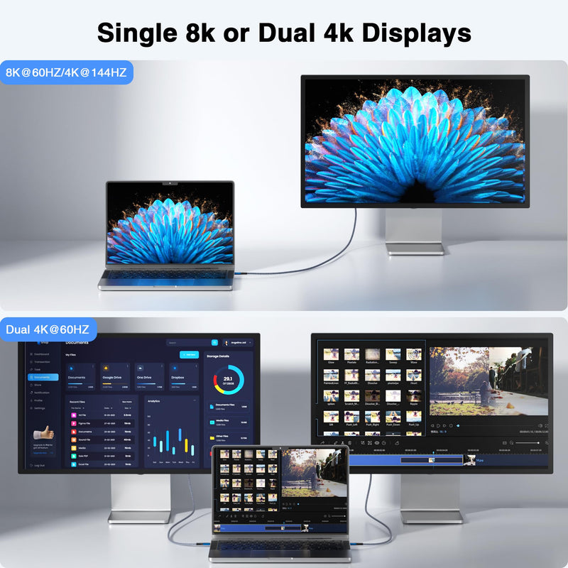 Braided Thunderbolt 4 Cable 10 FT 2 Pack Compatible, 40Gbps, 240W PD, 8K@60Hz / 4K@144Hz, Dual 4K for Mac mini, iPhone 17, MacBook Pro M4 M5 / Air, SSD, Docking, eGPU, XPS, USB4 10FT 2Pack