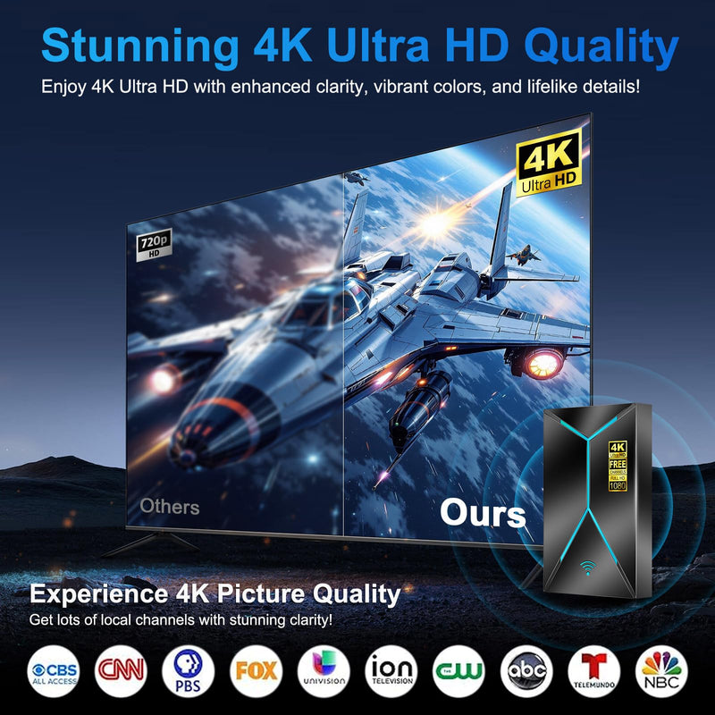 [AUSTRALIA] - 2026 Upgraded TV Antenna Indoor Outdoor, 3200+ Miles Long Range Digital HDTV Antenna with Signal Amplifier Booster, 26FT Coaxial Cable for Local Channels, Supports 4K 8K 1080p for Smart & Older TVs 