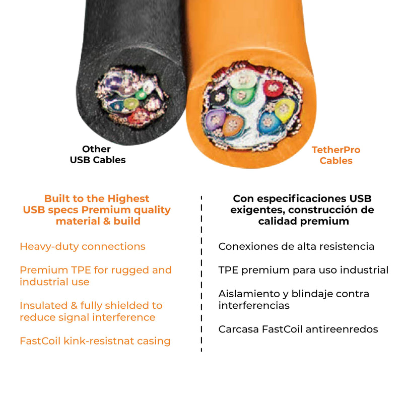 Tether Tools TetherPro USB-C to USB 3.0 Micro-B Cable | for Fast Transfer and Connection Between Camera and Computer | High Visibility Orange | 15 Feet (4.6 m) | 15ft USB-C to Micro-B 3.0 cable with shielding and reversible connector for tethering, dat...