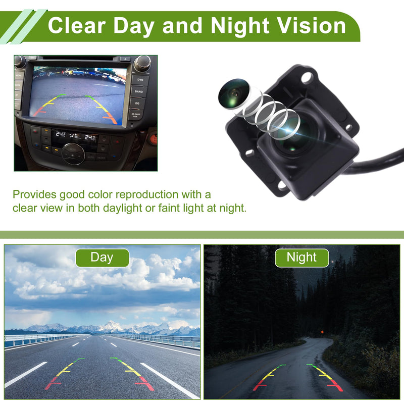 Car Park Assist Camera Rear View Backup Reverse Camera for Chevrolet Equinox 2018-2019 No.23137305 1 Pc